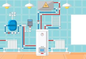 quale impianto di riscaldamento scegliere